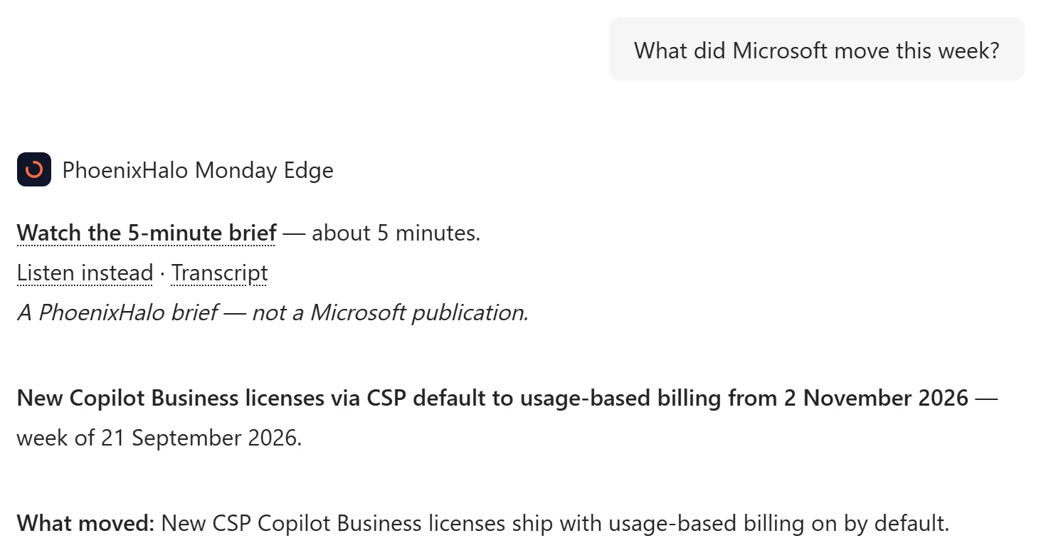 Microsoft 365 Copilot answering 'What did Microsoft move this week?' with the PhoenixHalo Monday Edge brief